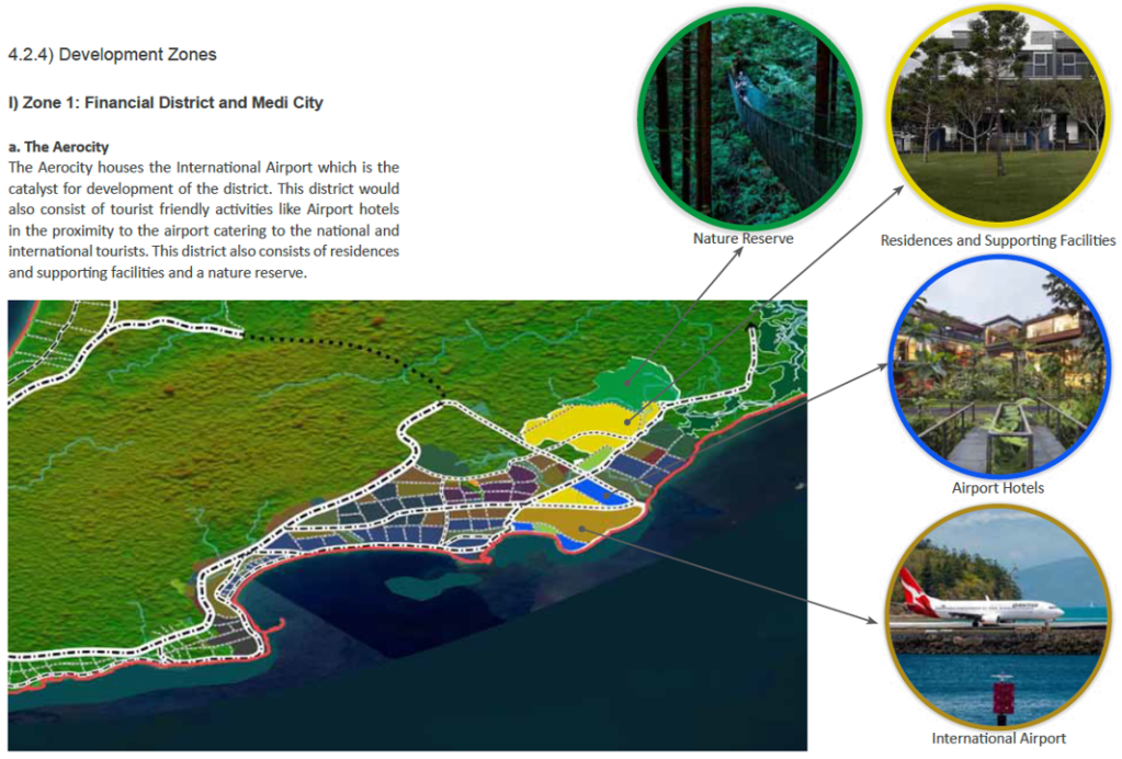 Map of Zone 1 of Little Andaman plan. The Aerocity is the catalyst for developmen